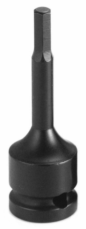 Für Schrauben mit Innensechskant