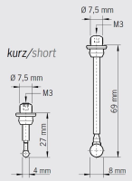 Tasteins&amp;#228;tze