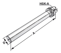 F&amp;#252;r HSK Spindeln