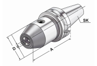 Avec arrosage par le centre