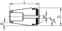 ER11-HPD (3-6 mm)