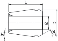 ER32 (2-20 mm)