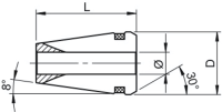 ER8-HP (1-5 mm)