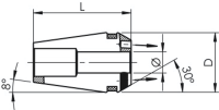 ER25-HPDD (4-14 mm)