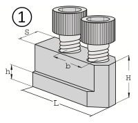 Nutensteine