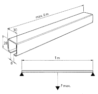 C-Rollschiene